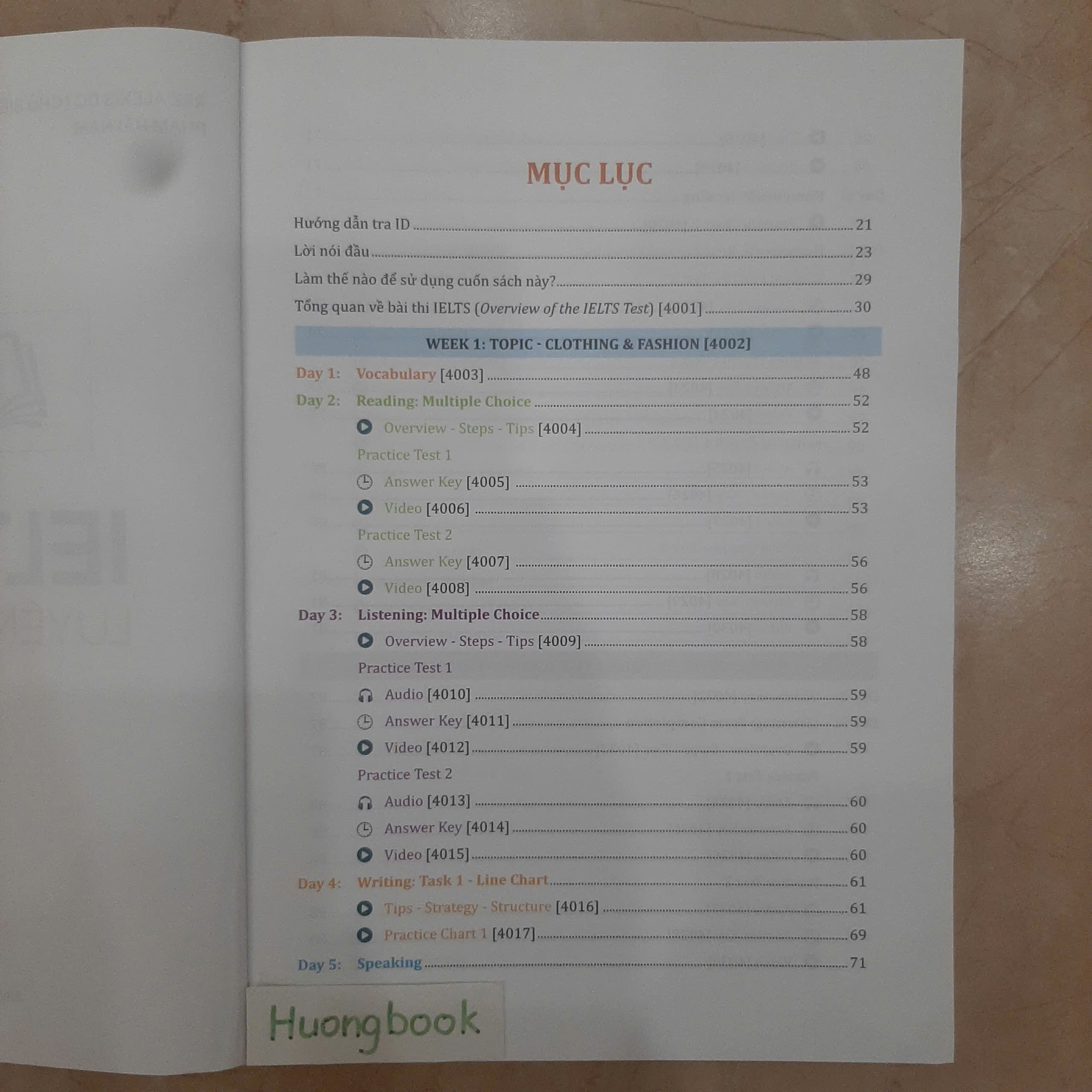 IELTS 6.5 - sách luyện thi ielts 6.5+, học tiếng anh 4 kỹ năng