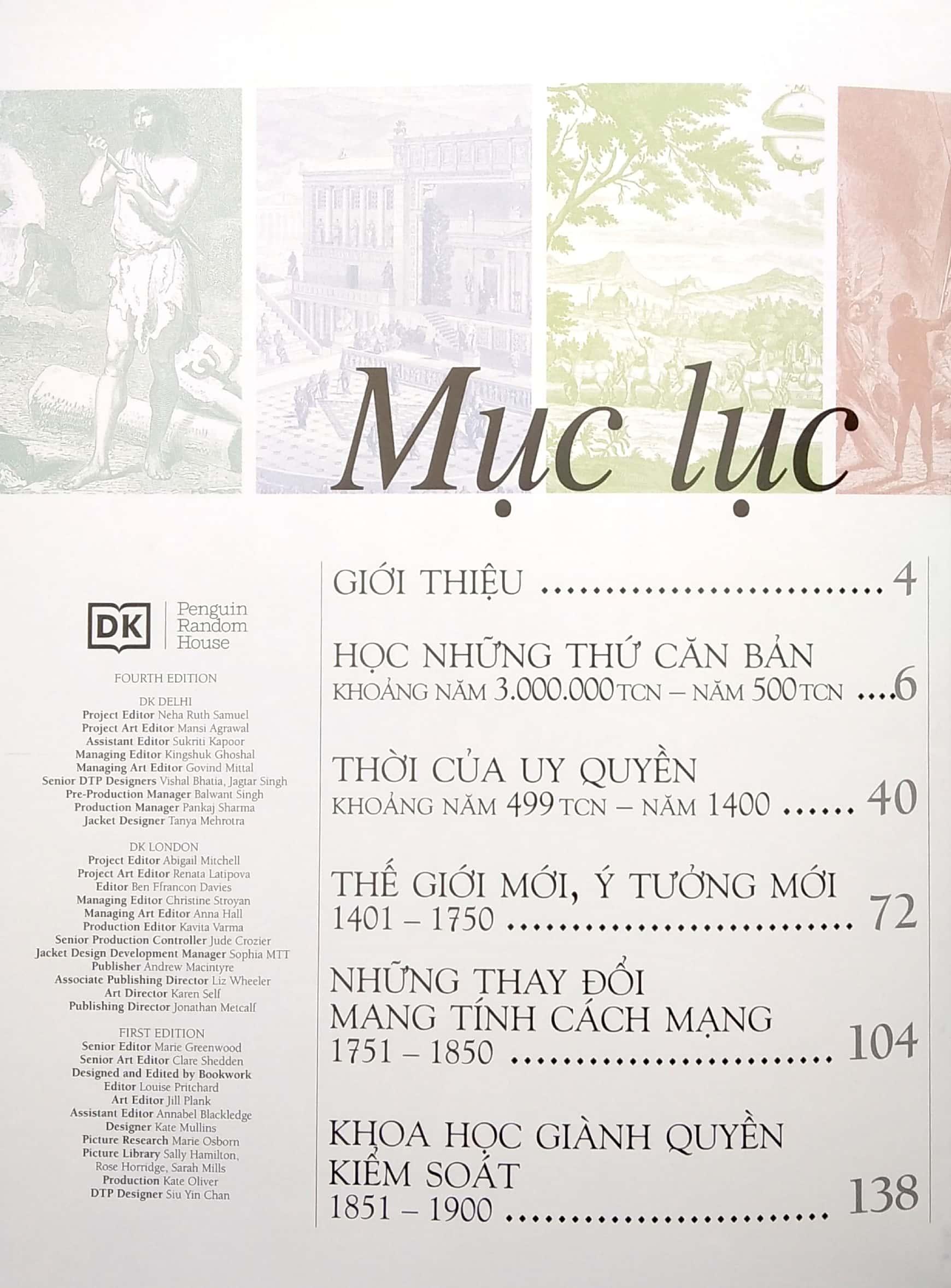 1000 Phát Minh & Khám Phá Vĩ Đại