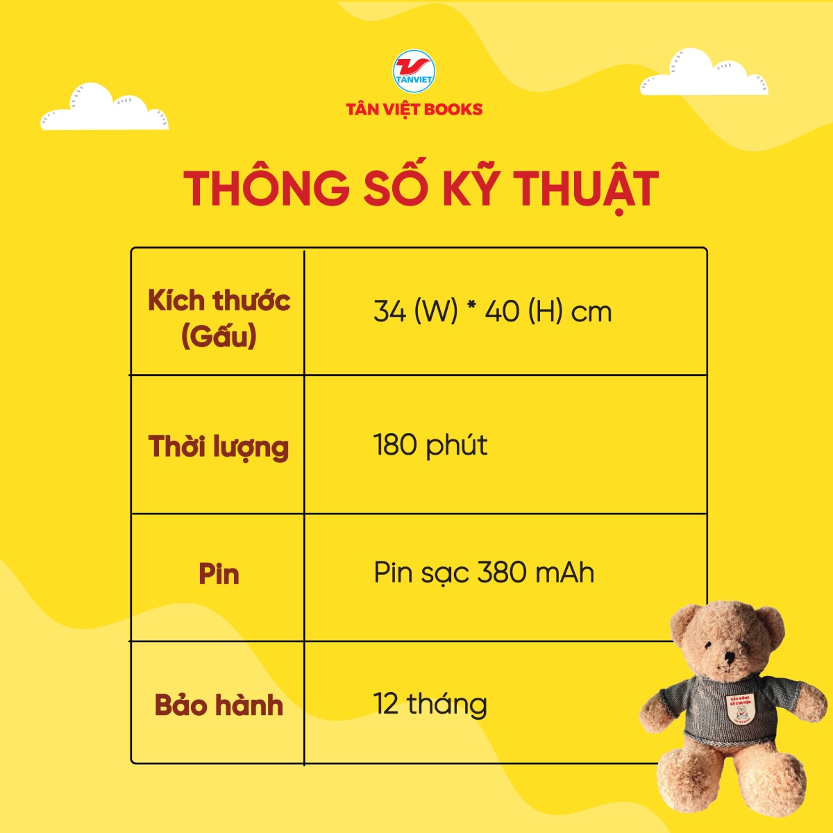 Gấu Bông Kể Chuyện Song Ngữ Anh Việt - Người Bạn Tâm Tình Của Bé (Kết Nối Được Bluetooth) (TV)