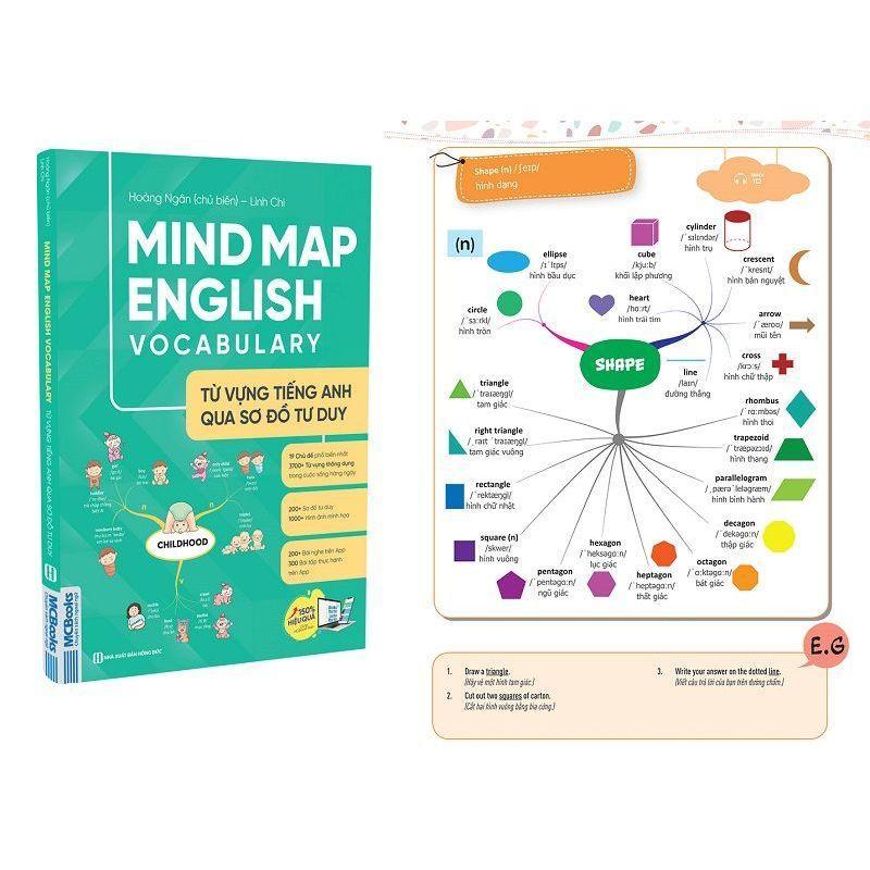 Sách - MindMap English - Học Tiếng Anh Qua Sơ Đồ Tư Duy - MCBooks