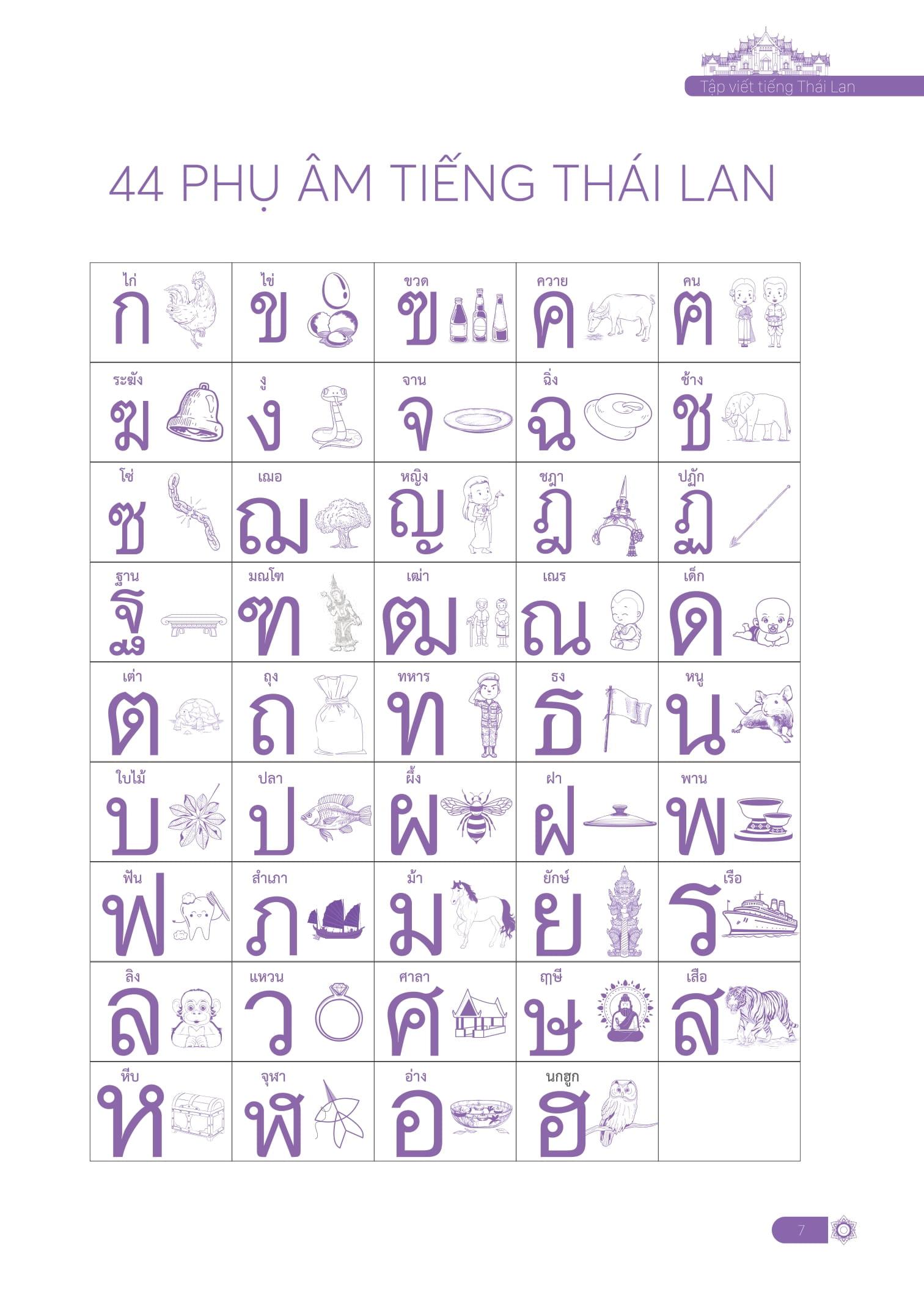 Tập Viết Tiếng Thái Lan Cho Người Mới Bắt Đầu