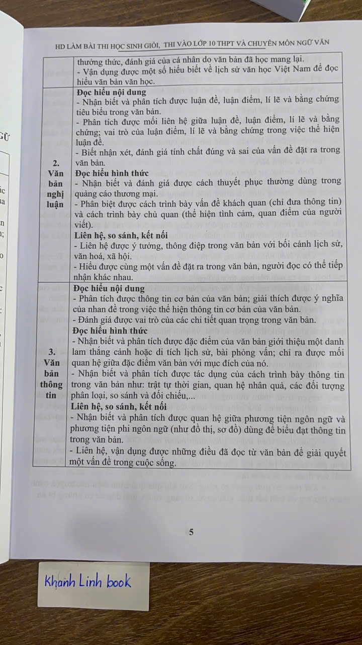 Hướng dẫn làm bài thi học sinh giỏi thi vào lớp 10 THPT và chuyên môn ngữ văn 9 (dùng chung cho các bộ sách)