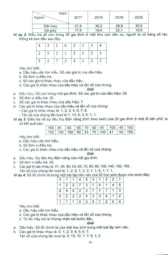 Bồi Dưỡng Học Sinh Giỏi Toán 8 - Tập 2