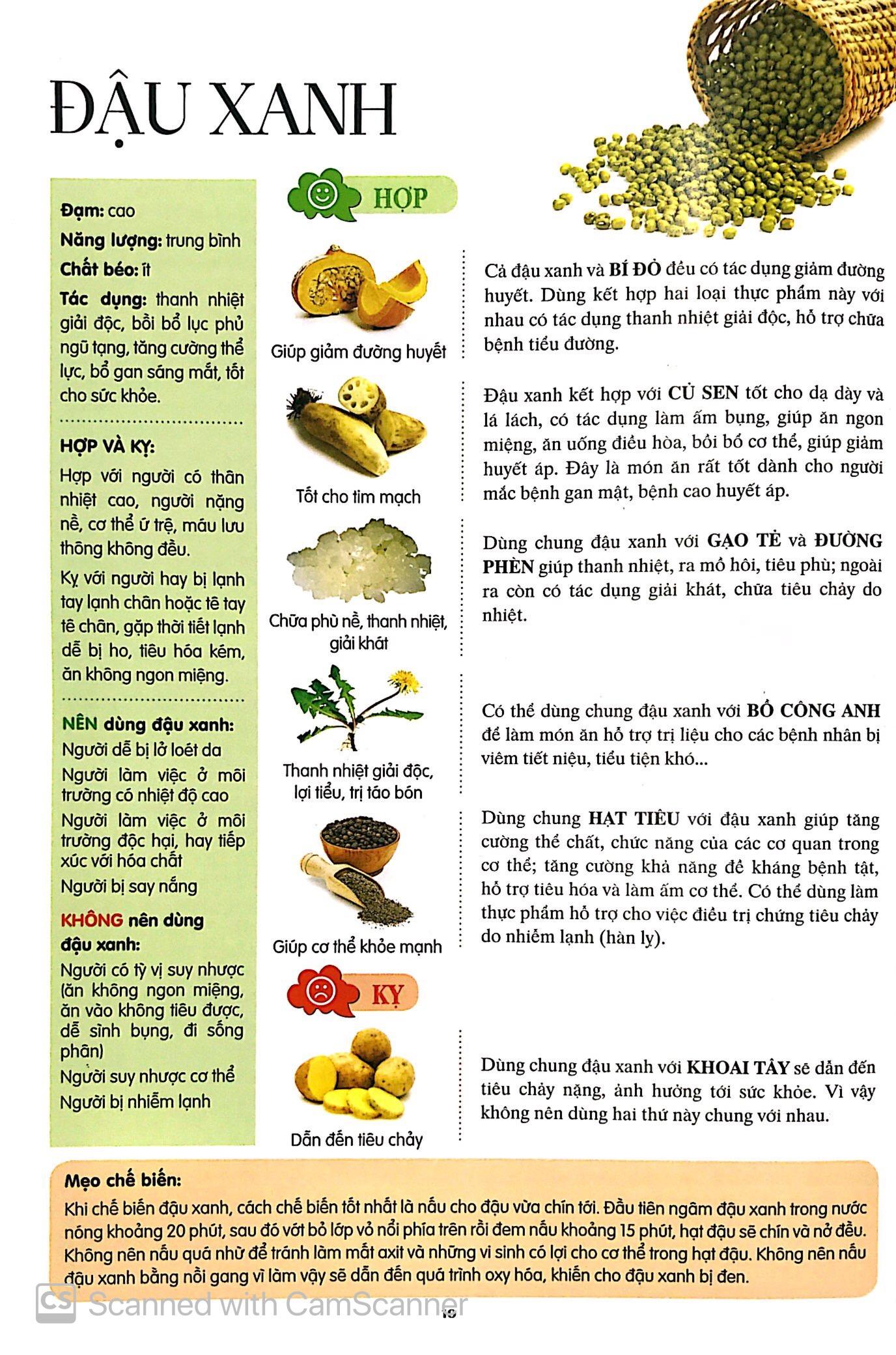 Kỵ Và Hợp Trong Ăn Uống (Tái Bản 2019)