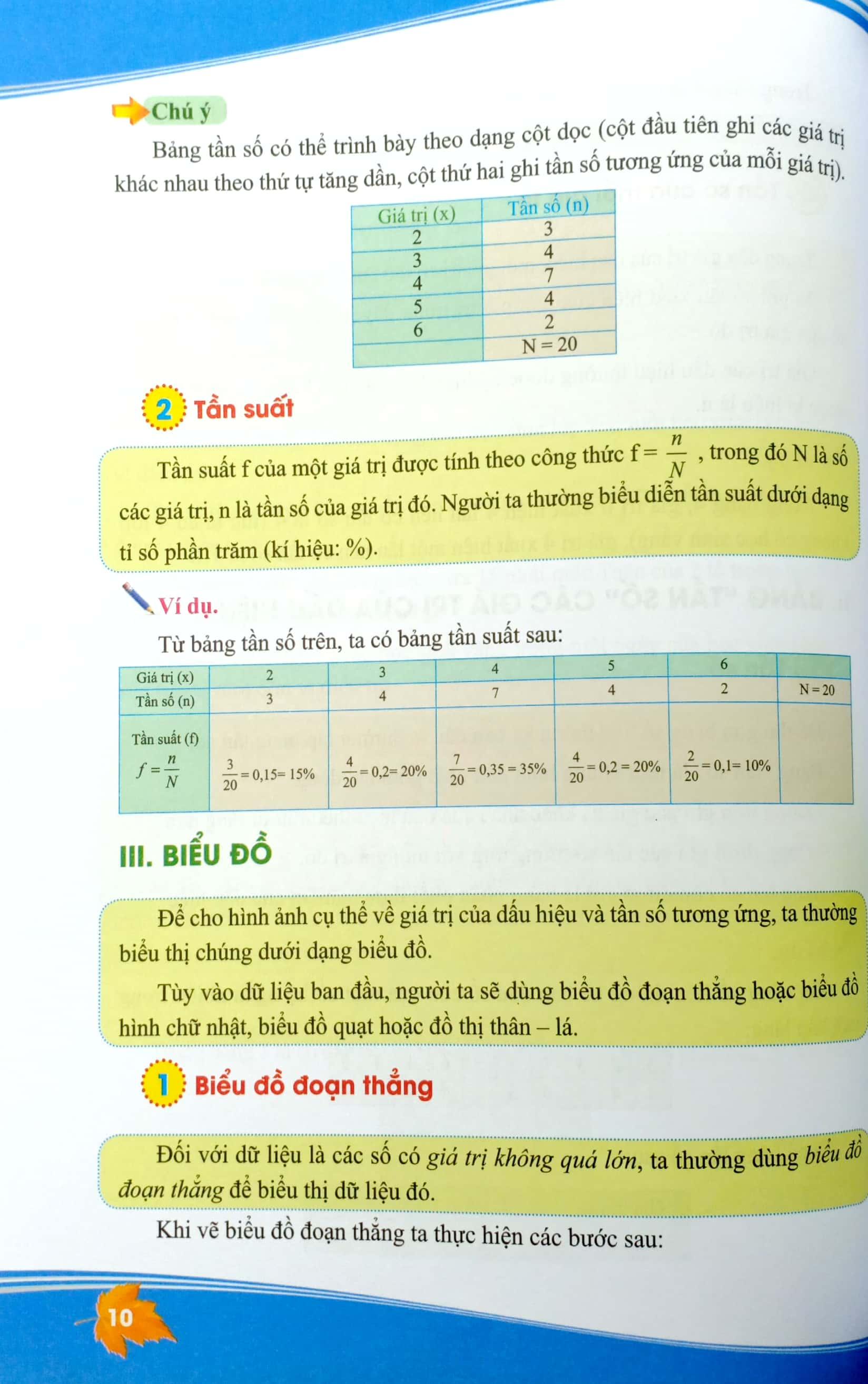 Toán 7 Và Các Bài Toán Thực Tế - Tập 2
