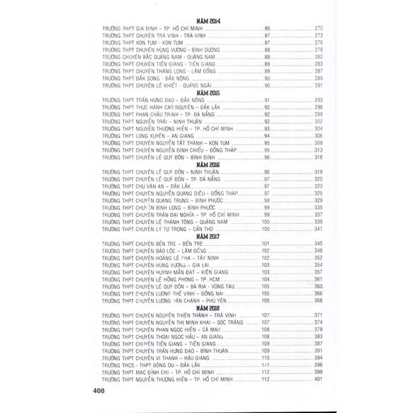 Sách - Tuyển tập 25 năm đề thi Olympic 30 tháng 4 Ngữ văn 10 (2001 - 2019)