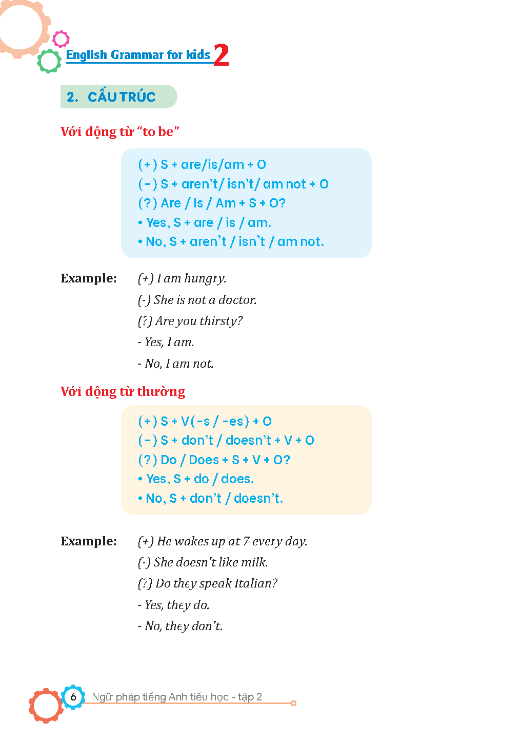 English Grammar For Kids - Ngữ Pháp Tiếng Anh Tiểu Học - Tập 2 (Có Đáp Án)