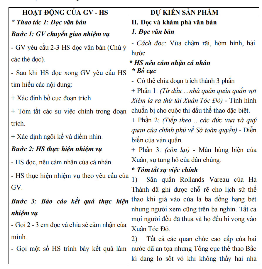 Sách - Kế hoạch bài dạy ngữ văn 12 - tập 2 (Kết Nối)
