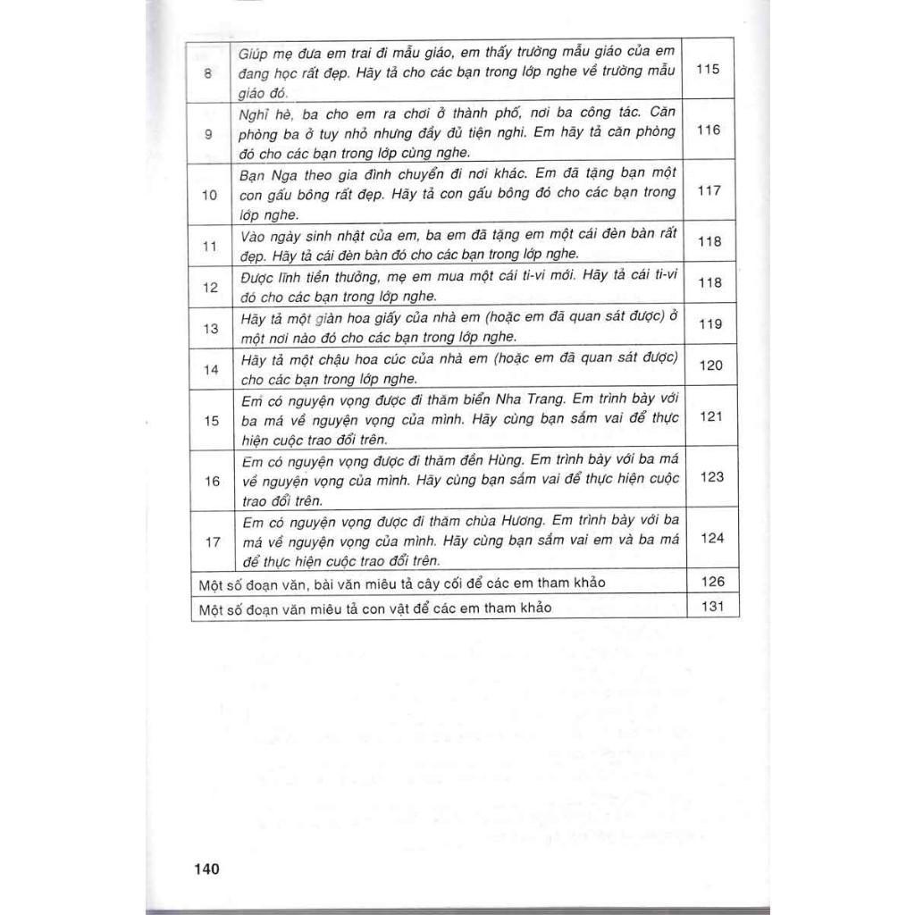 Sách - Dàn Bài Tập Làm Văn Lớp 4 - Dùng Chung Cho Bộ SGK Hiện Hành - Hồng Ân