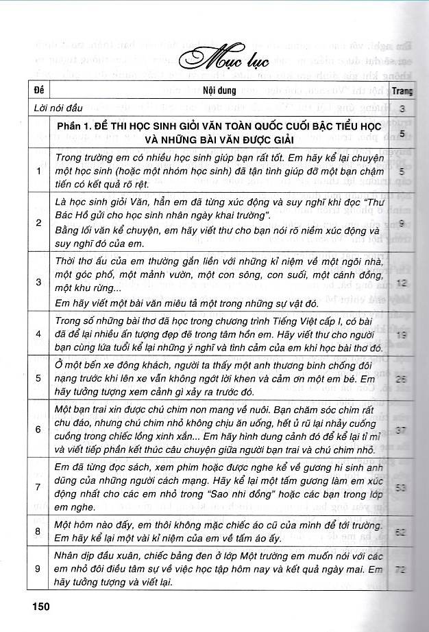 Đề thi học sinh giỏi văn toàn quốc và những bài văn được giải bậc tiểu học