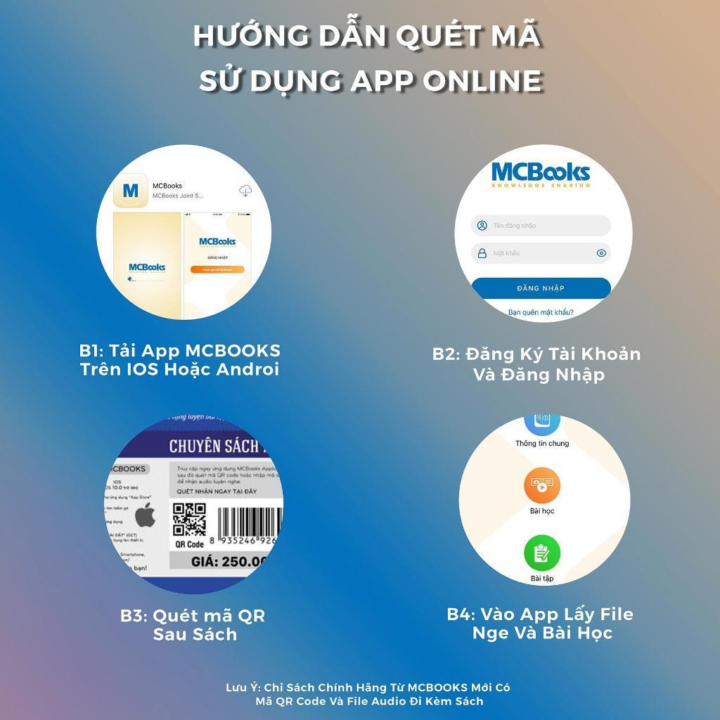Sách - Bốn Mươi Gương Thành Công - Nguyễn Hiến Lê - MCBooks