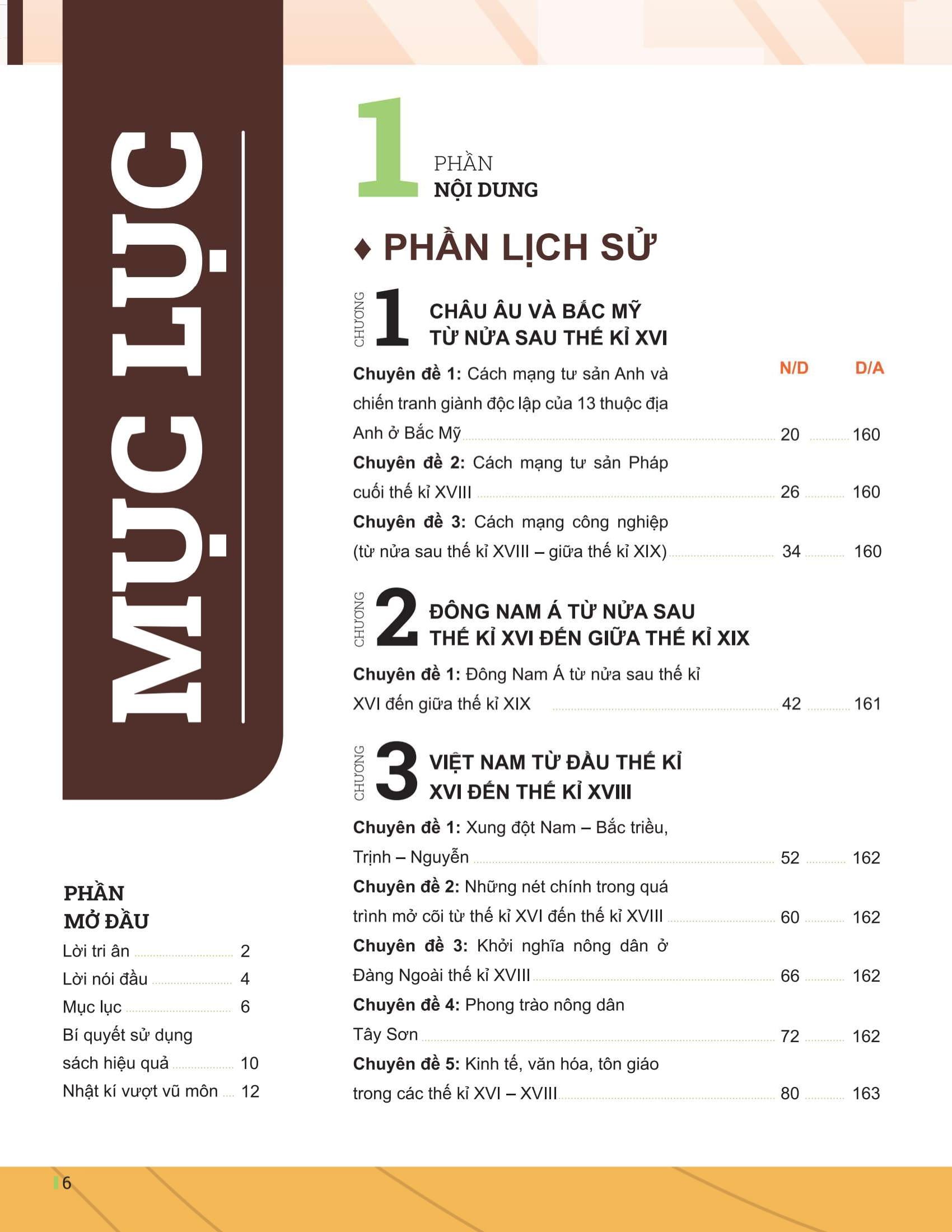 Sách - Đột Phá Tư Duy Lịch Sử Và Địa Lí 8 - Tập 1