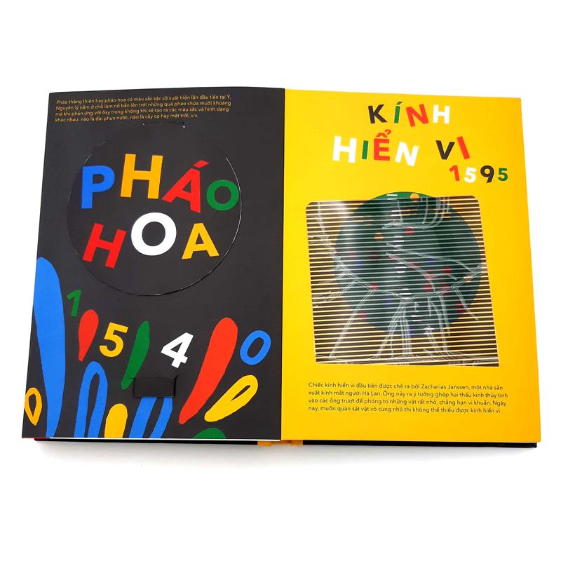 18 Phát Minh Vĩ Đại