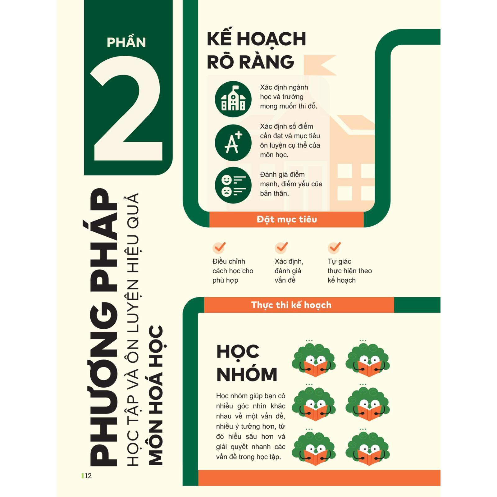 Đột Phá Tư Duy Kì Thi Tốt Nghiệp THPT Môn Hóa Học - Bản Quyền
