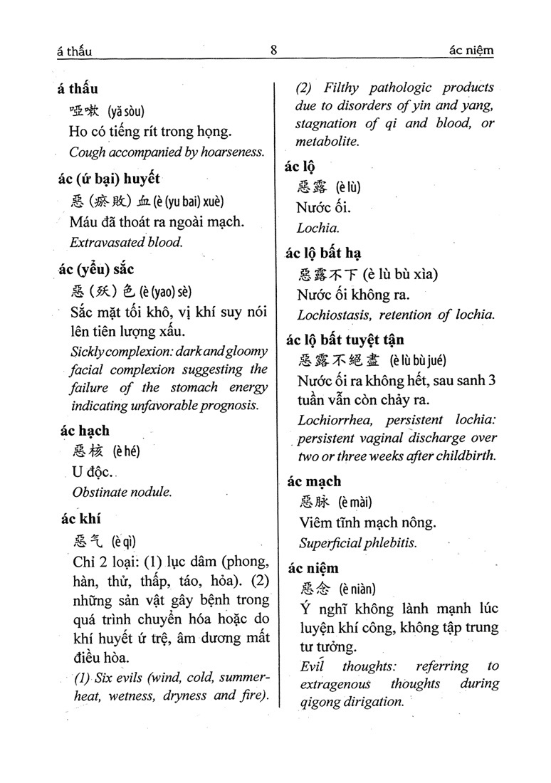 Từ Điển Đông Y (Hán - Việt - Anh)