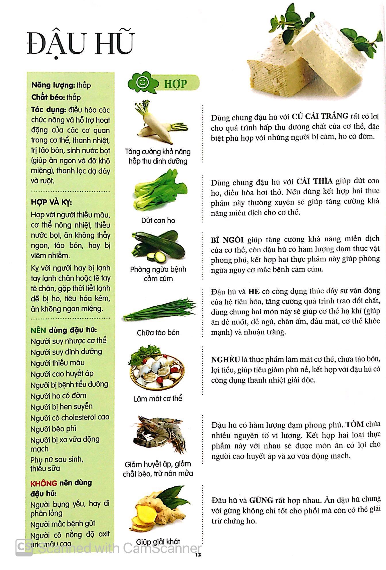 Kỵ Và Hợp Trong Ăn Uống (Tái Bản 2019)
