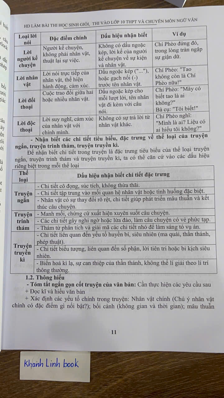 Hướng dẫn làm bài thi học sinh giỏi thi vào lớp 10 THPT và chuyên môn ngữ văn 9 (dùng chung cho các bộ sách)