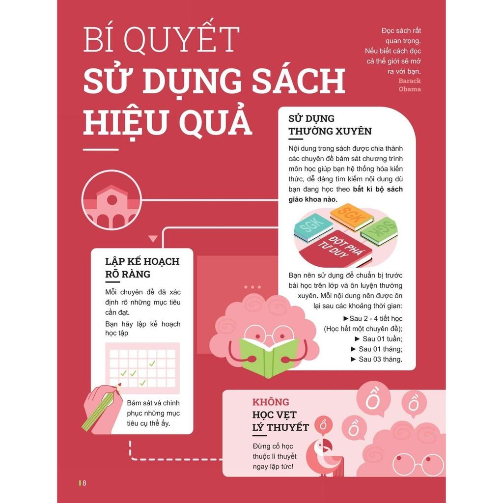 Đột Phá Tư Duy Toán 10 Tập 2 - Bản Quyền