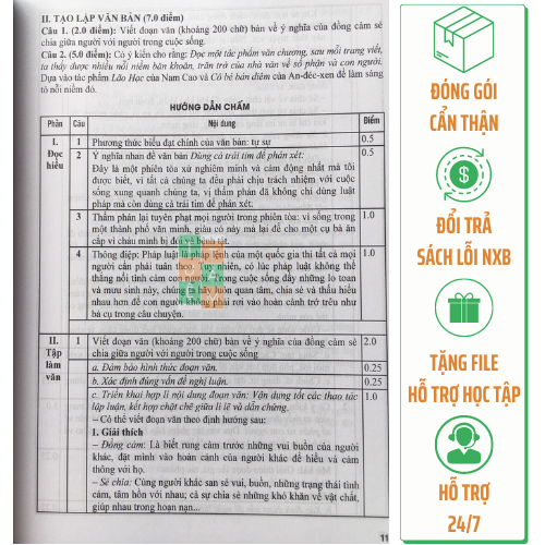 Sách - Tuyển tập đề kiểm tra môn Ngữ Văn 8 (Bồi dưỡng học sinh giỏi)