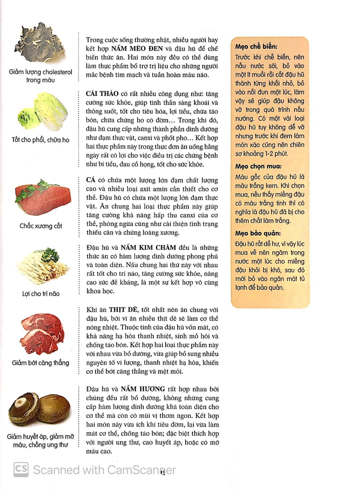 Kỵ Và Hợp Trong Ăn Uống (Tái Bản 2019)