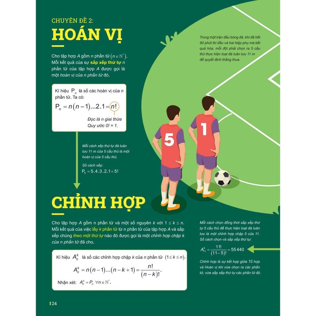 Đột Phá Tư Duy Toán 10 Tập 2 - Bản Quyền