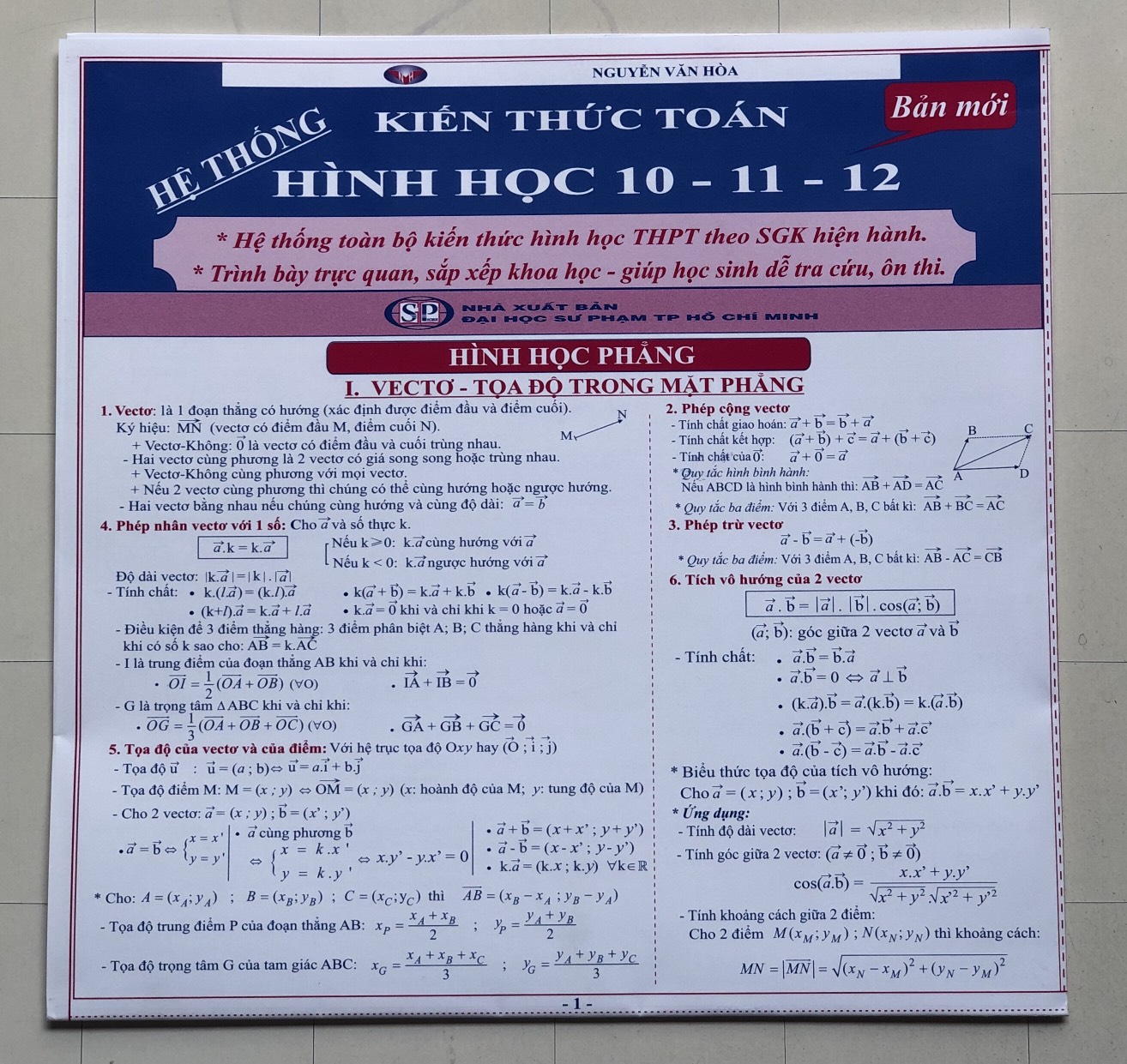 Hệ thống kiến thức Toán- Lý- Hóa- Tiếng Anh THPT (Combo 7 tựa)