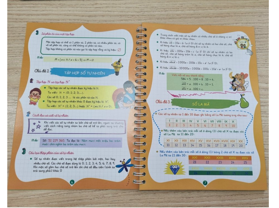 Sách - Notebook toán 6 (Dùng Chung Cho Các Bộ SGK Hiện Hành) (HA)