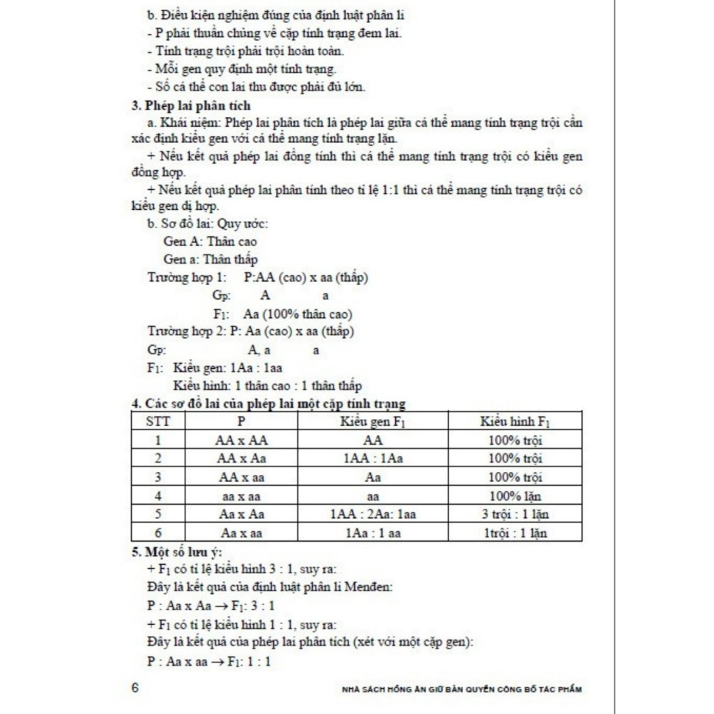 Luyện Thi Vào Lớp 10 Chuyên Môn Sinh Học