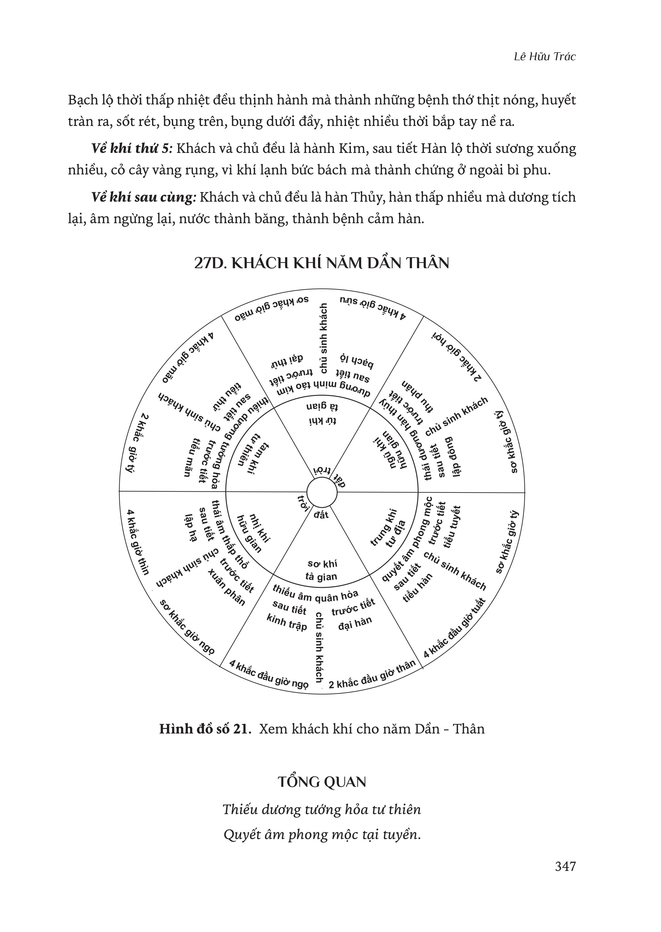 Sách - Hải Thượng Y Tông Tâm Lĩnh - Tập 5 - Lê Hữu Trác - Nhà Xuất Bản Tri Thức