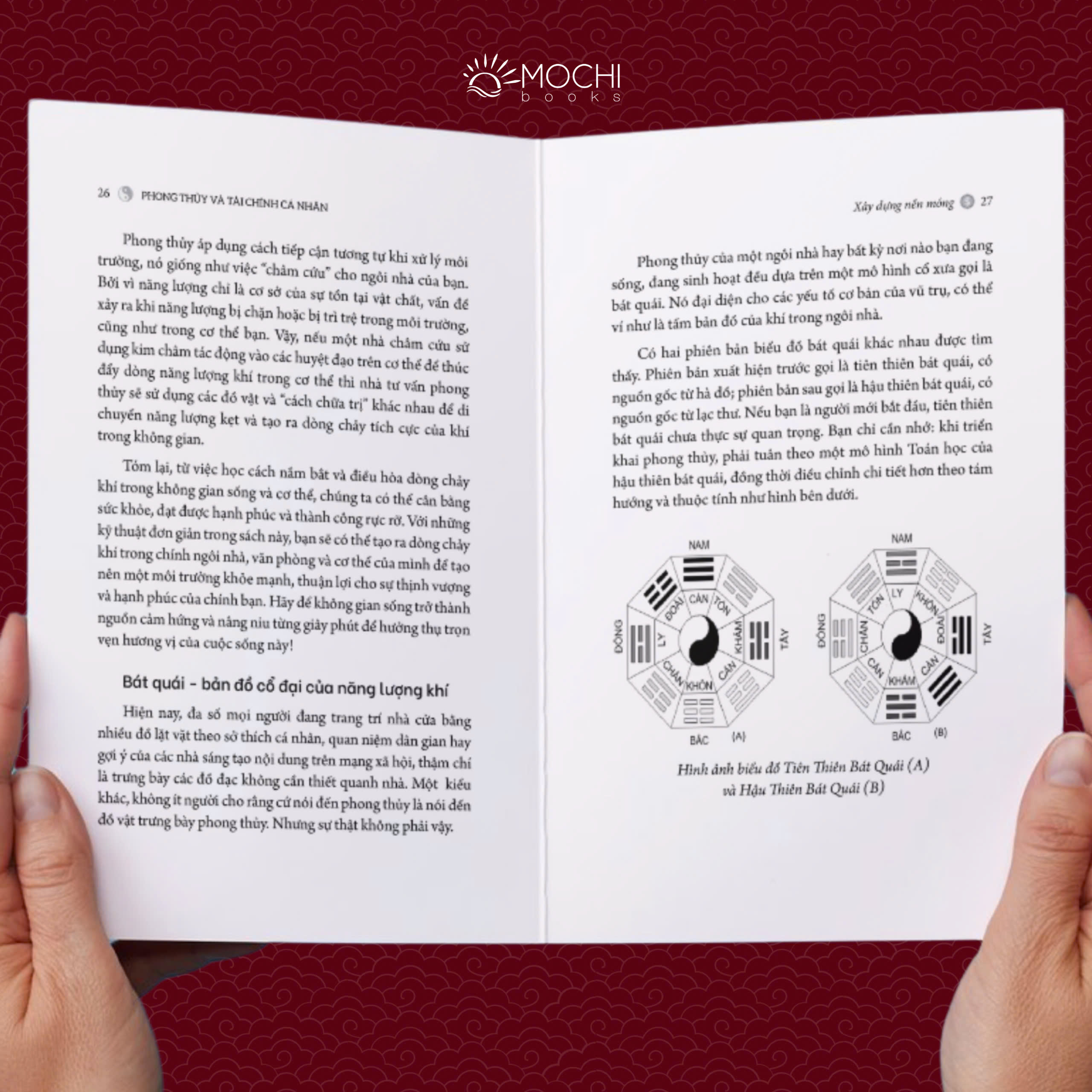 Sách - Phong thủy và tài chính cá nhân