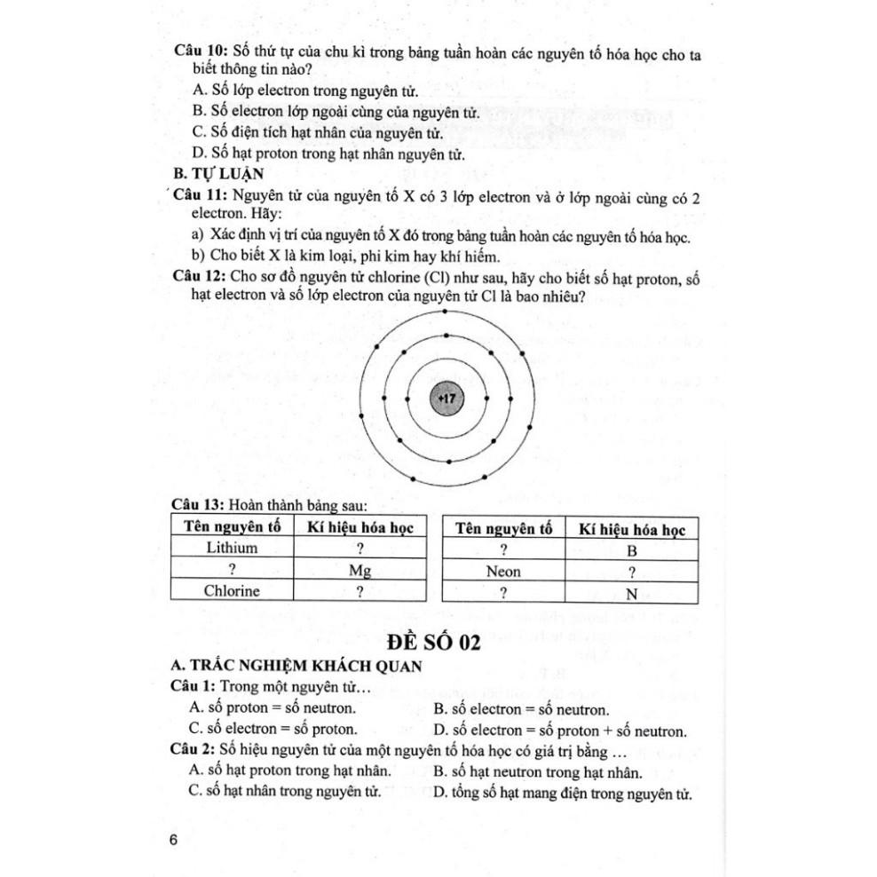 Sách - Tuyển Tập Đề Kiểm Tra Định Kì Khoa Học Tự Nhiên lớp 6-7-8-9