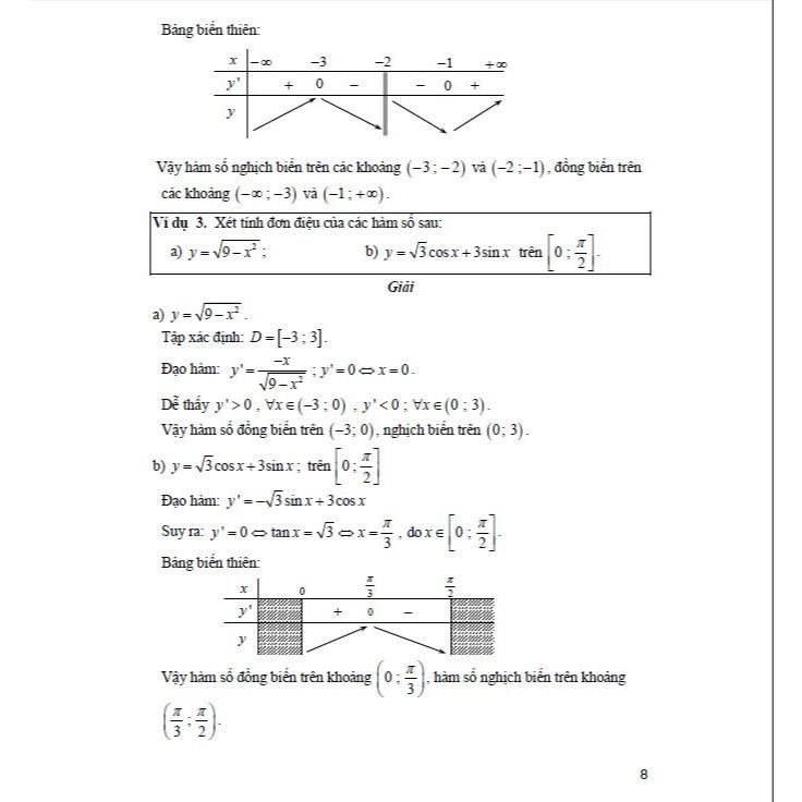 Sách - Phương Pháp Giải Toán Chuyên Đề Giải Tích 12 (HA-MK1)