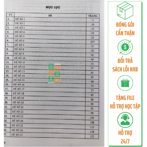 Sách - Tuyển tập đề kiểm tra môn Ngữ Văn 8 (Bồi dưỡng học sinh giỏi)