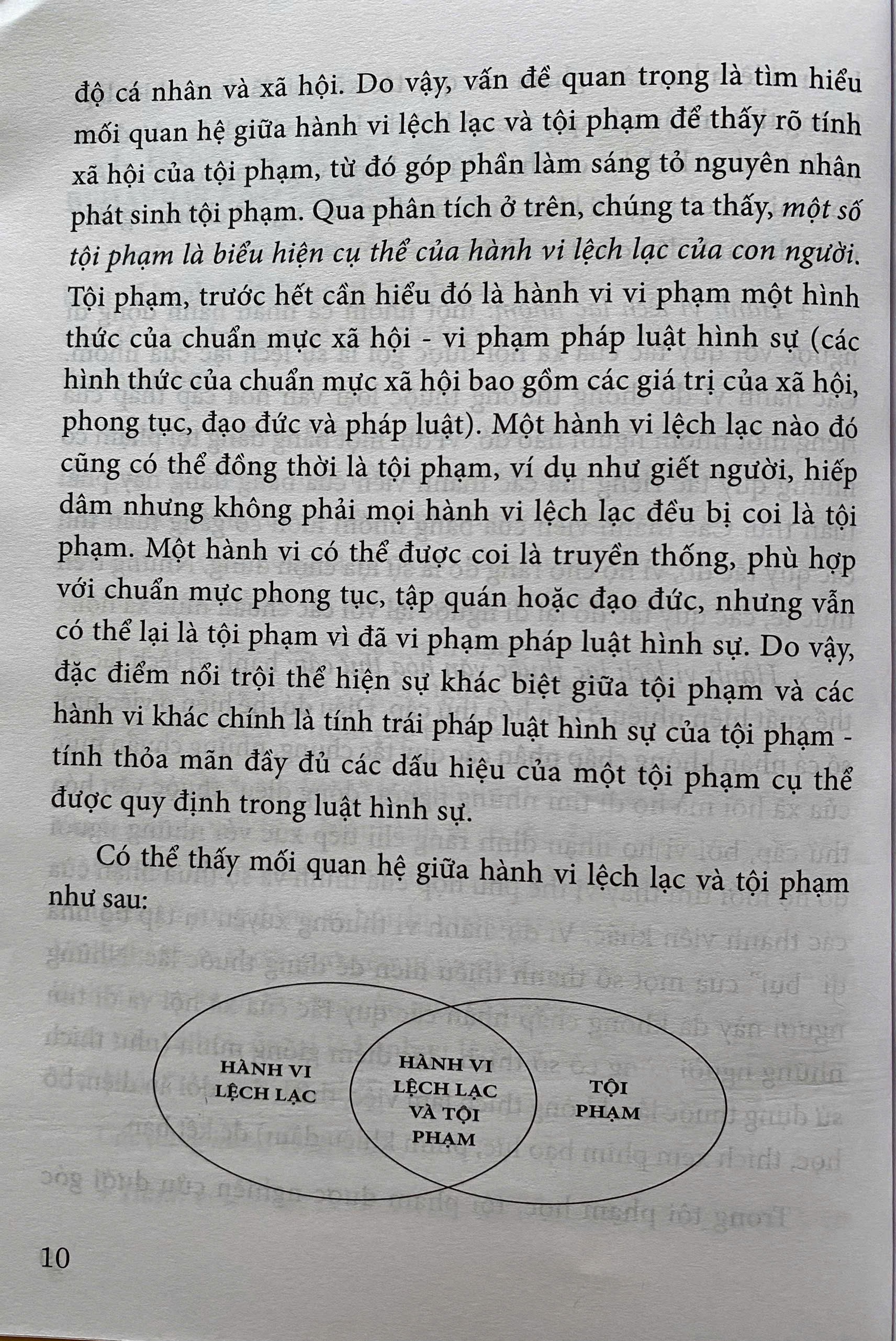 Tội Phạm Học Đương Đại