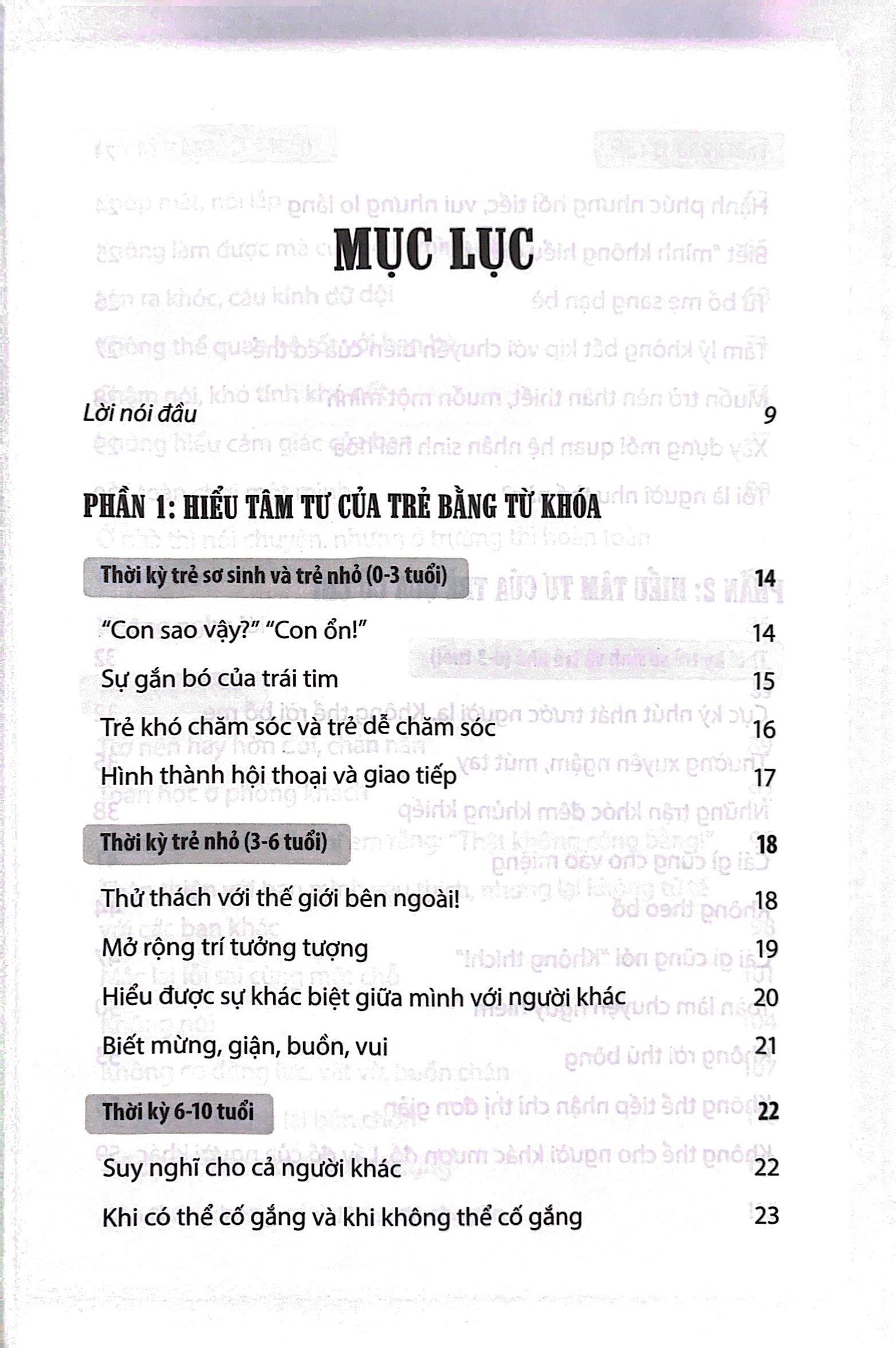 Hiểu Tâm Tư Trẻ Qua Cử Chỉ
