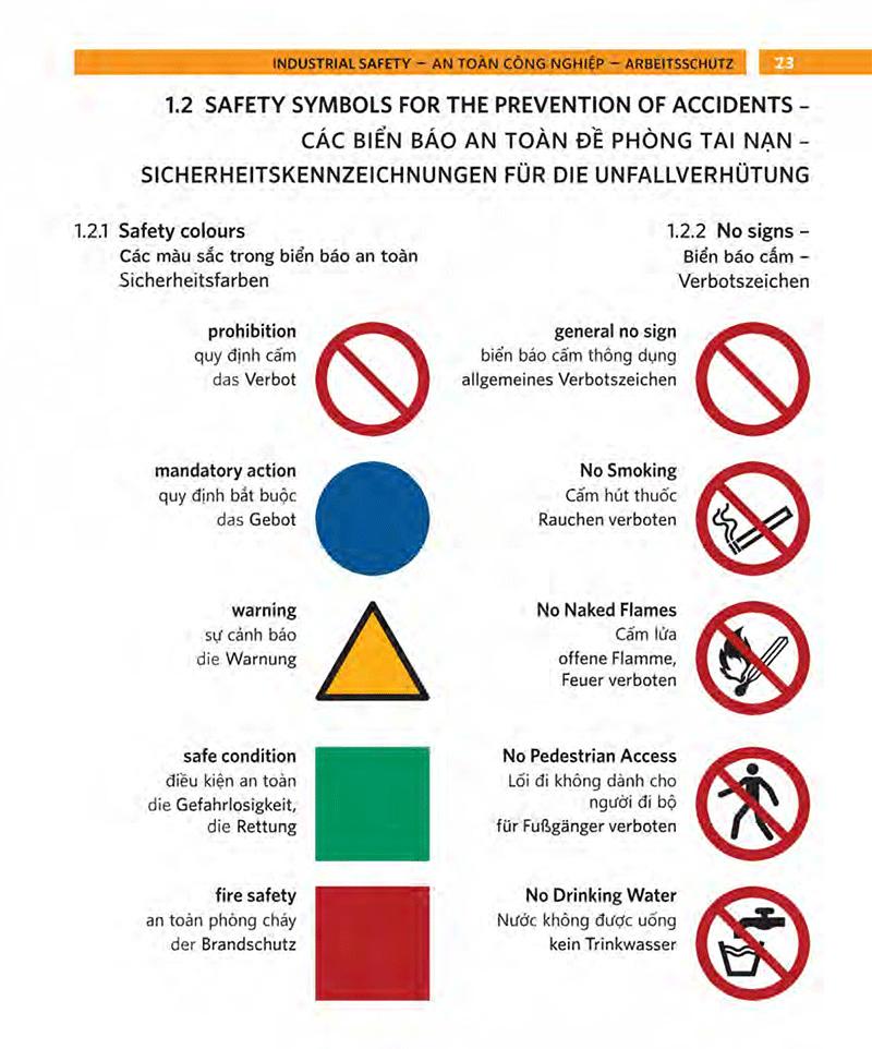 Từ Điển Bằng Hình Ngành Cơ Khí, Điện Máy Và Vật Liệu Công Trình Anh - Việt - Đức