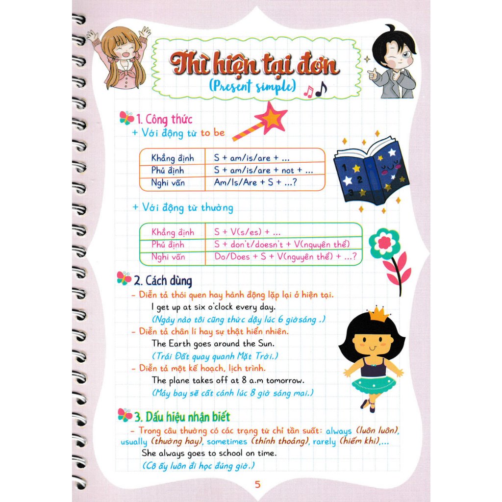 Sách - Notebook English Grade 6 - Tiếng Anh Lớp 6 (Dùng Chung Cho Các Bộ SGK Hiện Hành) - HA