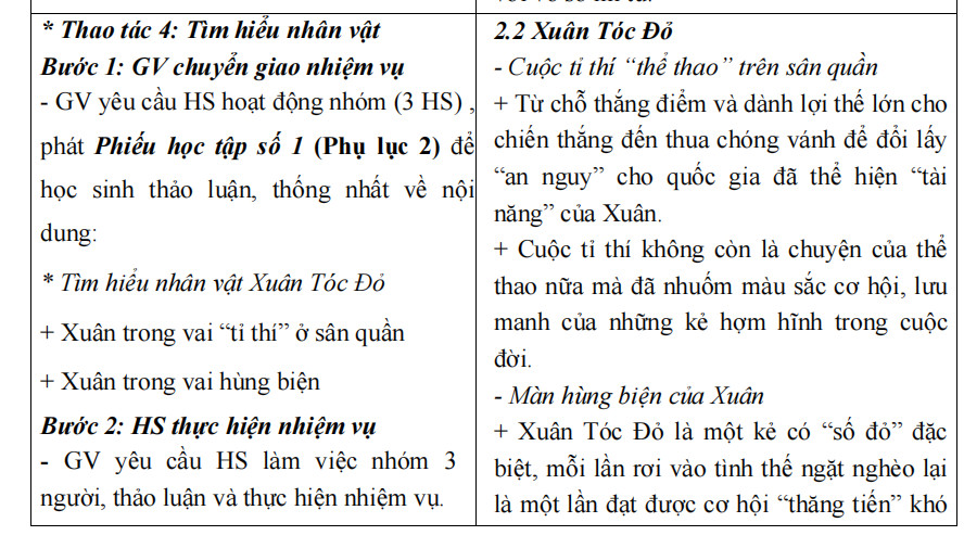 Sách - Kế hoạch bài dạy ngữ văn 12 - tập 2 (Kết Nối)