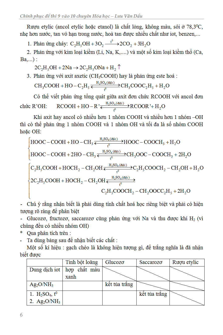Chinh Phục Đề Thi 9 Vào 10 Chuyên Hóa Học - KV
