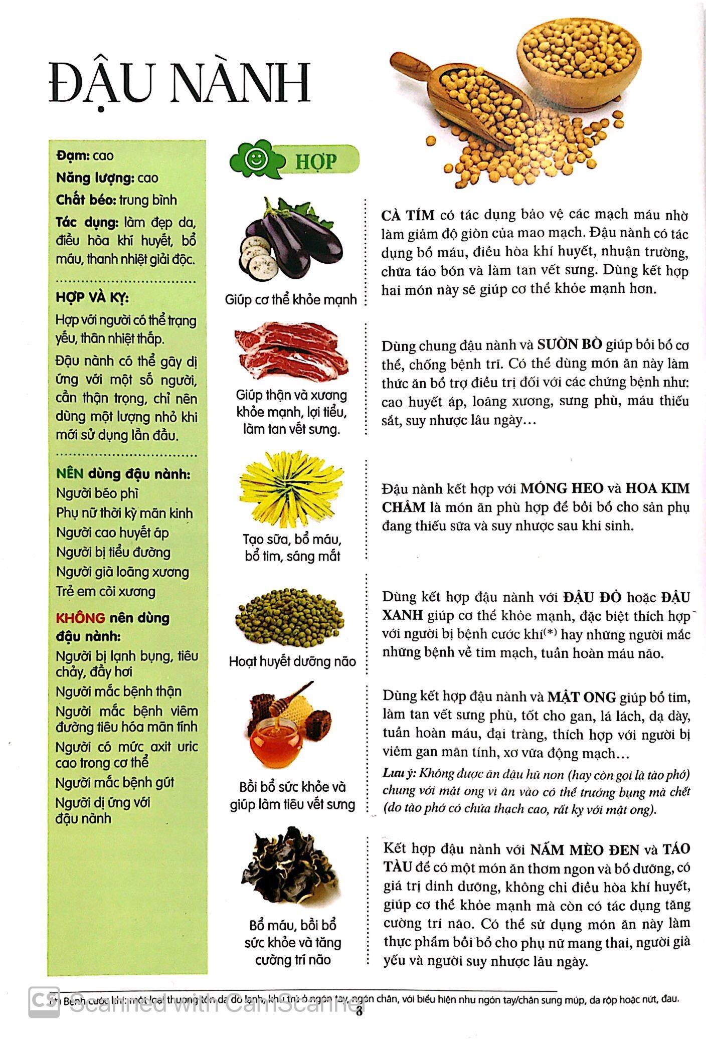 Kỵ Và Hợp Trong Ăn Uống (Tái Bản 2019)
