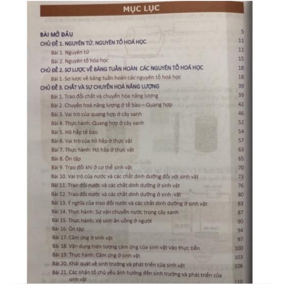 Sách - Bồi dưỡng năng lực tự học Môn Khoa học tự nhiên 7