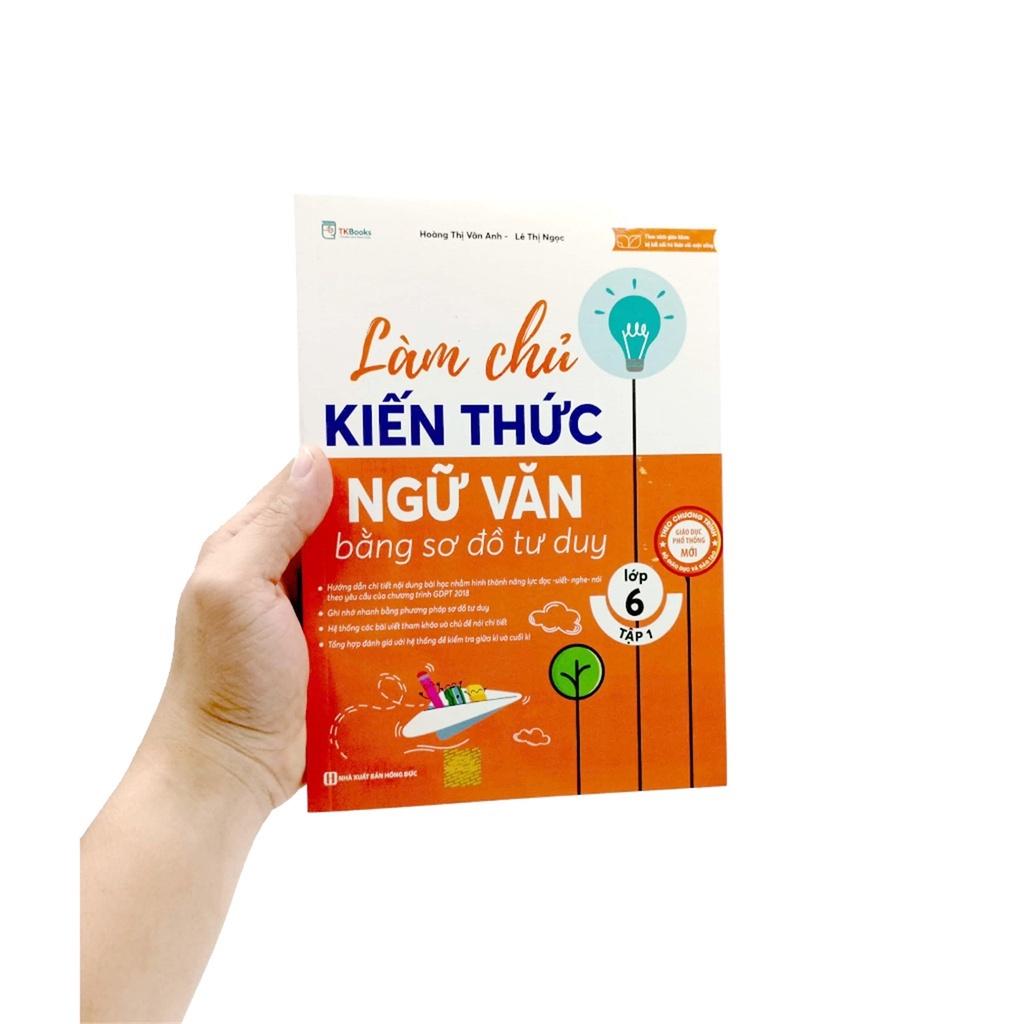 Làm chủ kiến thức Ngữ Văn bằng sơ đồ tư duy lớp 6 Tập 1 - Bản Quyền