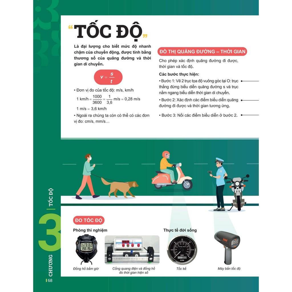 Đột Phá Tư Duy Khoa Học Tự Nhiên 6 Tập 1 - Bản Quyền