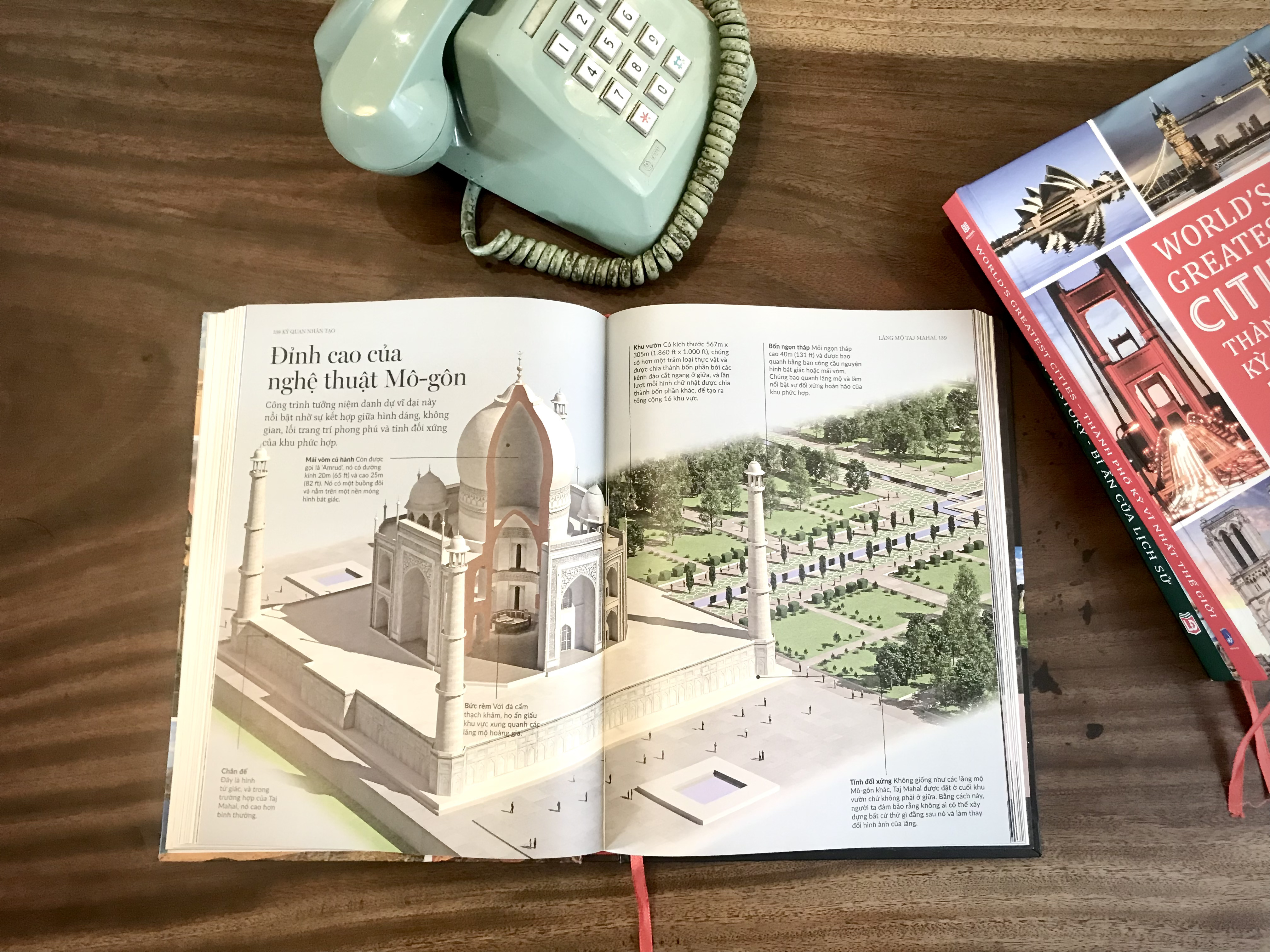 Sách Kỳ Quan Thế Giới ( World
