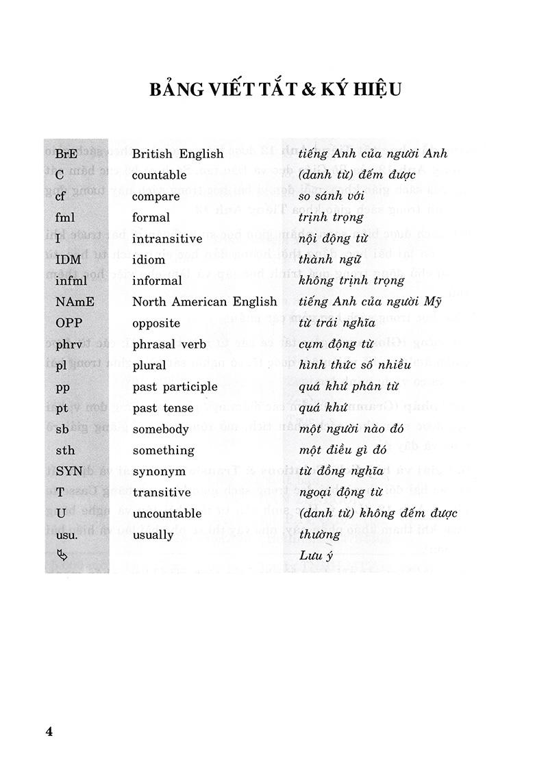 Hướng Dẫn Học Tốt Tiếng Anh 12