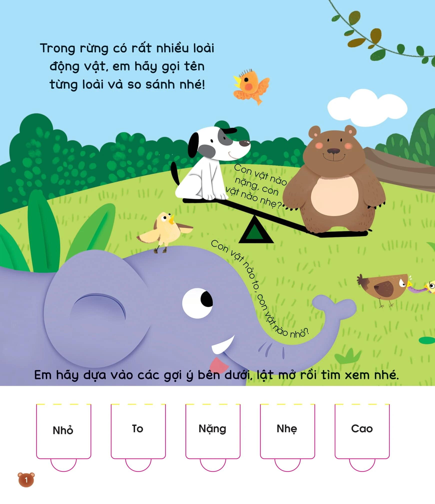 Sách Lift The Flap - Lật Mở Khám Phá - So Sánh
