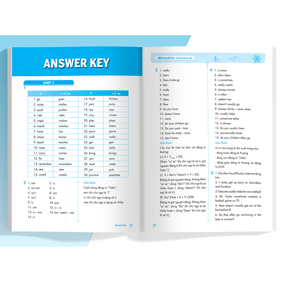 Ngữ Pháp Tiếng Anh Nâng Cao Lớp 6 Tập 1 (Global)
