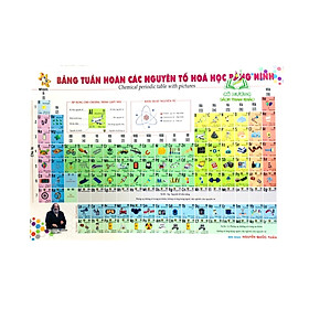 Sách - bảng tuần hoàn các nguyên tố hóa học bằng hình (BT)