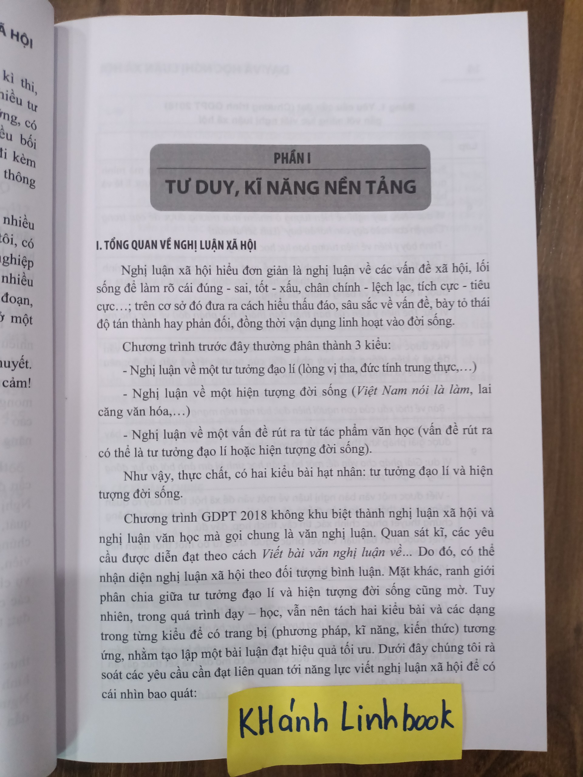 Sách - Dạy và học nghị luận xã hội - chương trình giáo dục phổ thông 2018 ( từ lớp 6 - 12 )