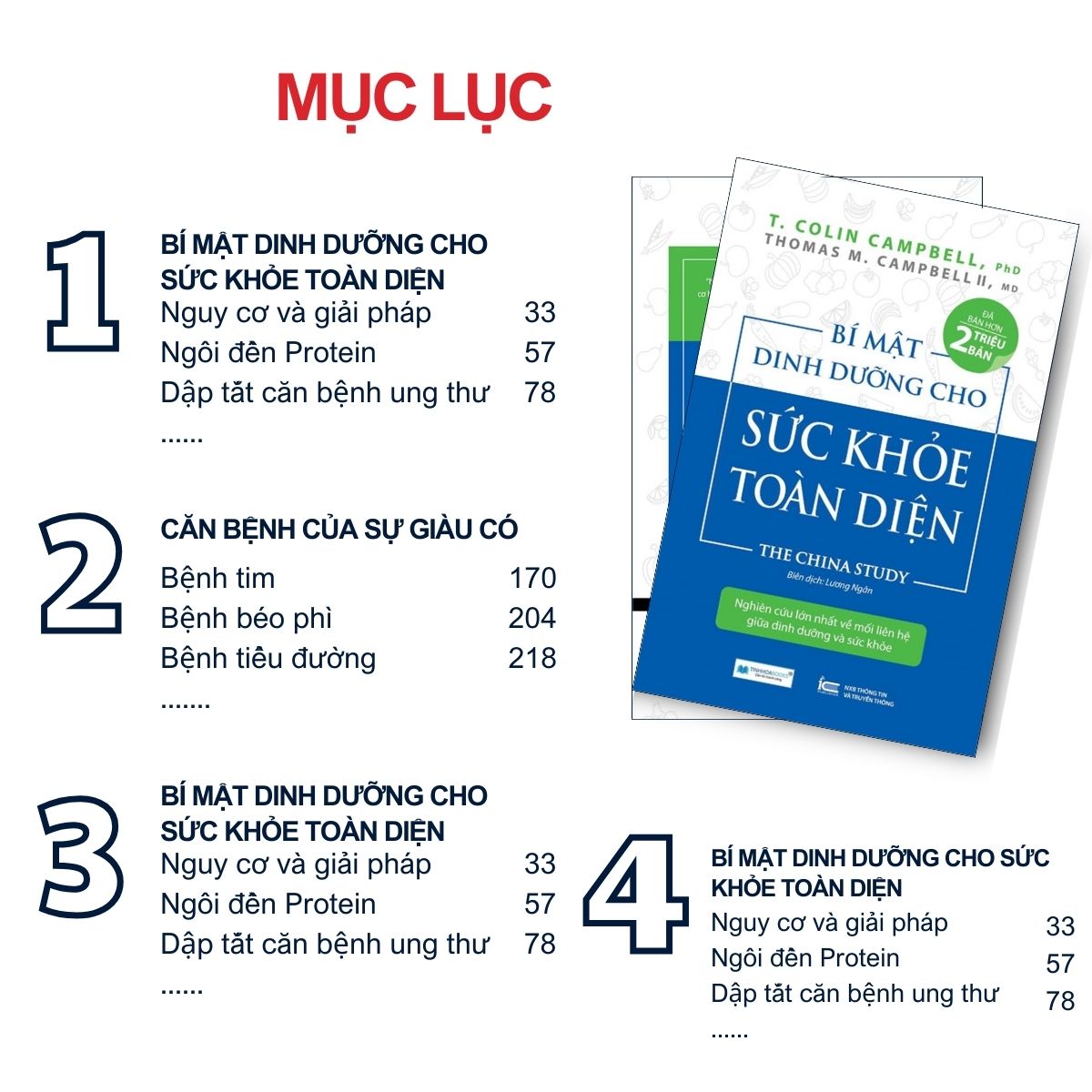 Combo Sách Dinh Dưỡng Bán Chạy: Bí Mật Dinh Dưỡng + Toàn Cảnh Dinh Dưỡng (Tái Bản)